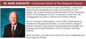 Mark Gorveatte Speaker Header